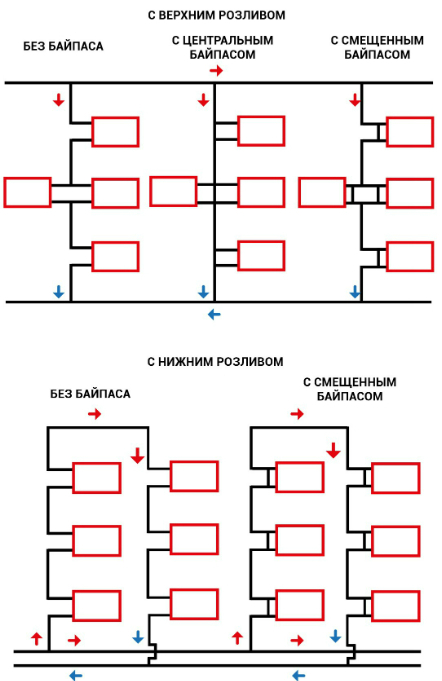 Чертежи Автоматизированный Узел Учета Тепловой Энергии - installnavigator