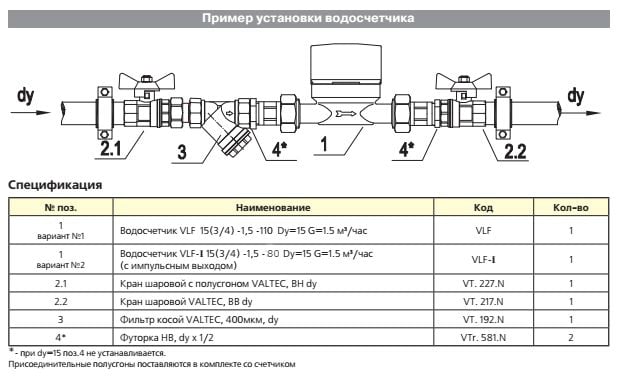 Пример установки водосчётчика Валтек VLF-15U