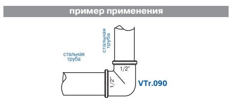Пример применения уголка VTr.090.N Валтек