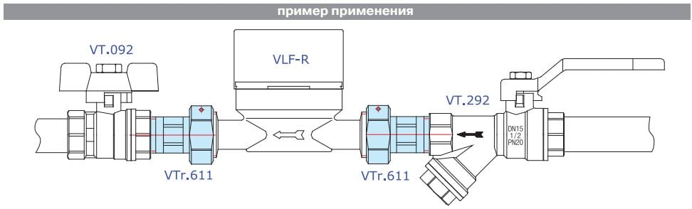 Пример эксплуатации полусгонов VTr.611